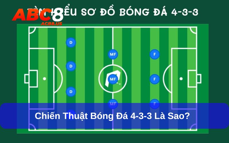 chiến thuật bóng đá 4-3-3,